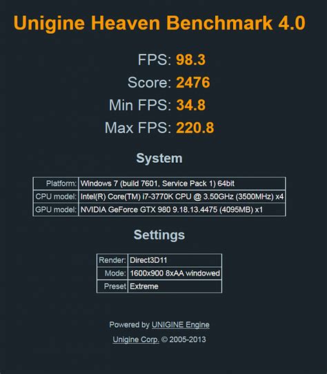 unigine heaven benchmark scores|UNIGINE Benchmarks.
